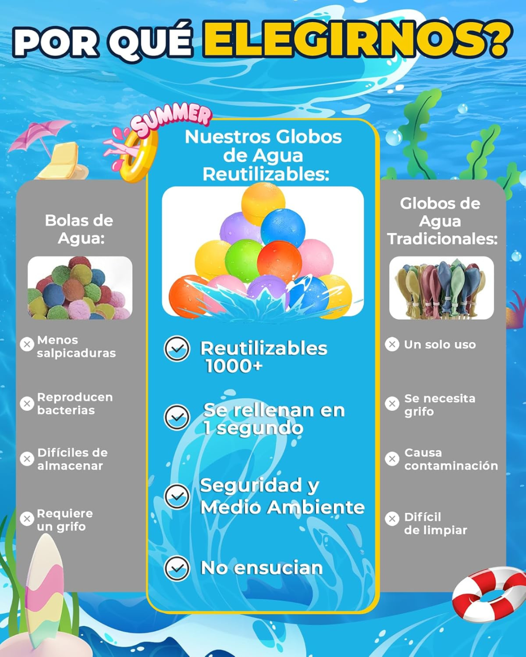 Globos de Agua Reutilizables